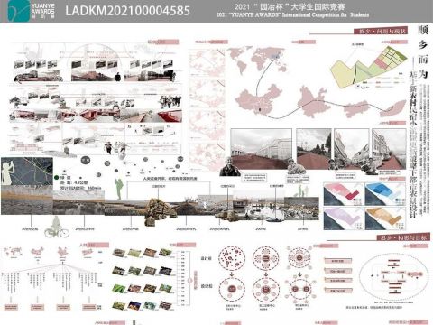 顺乡而为-基于基于新农村民宿小镇微更新策略下都市农景设计