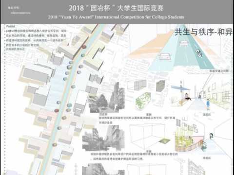 城市旧住区改造-以郑州国棉厂为例