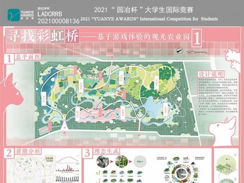 寻找彩虹桥——基于游戏体验的观光农业园