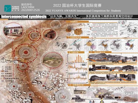 ”以水为脉，互联共生“——多民族视角下族群杂居景观空间设计