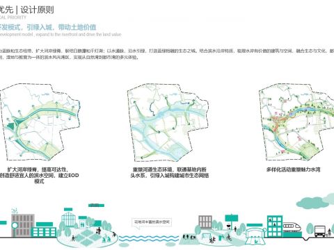广佛湾概念规划和城市设计