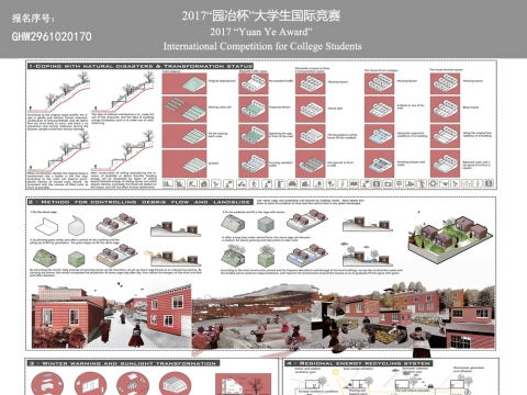 Ecological rehabilitation and reconstruction of Tibetan Buddhist reserve in Sichuan, Seda