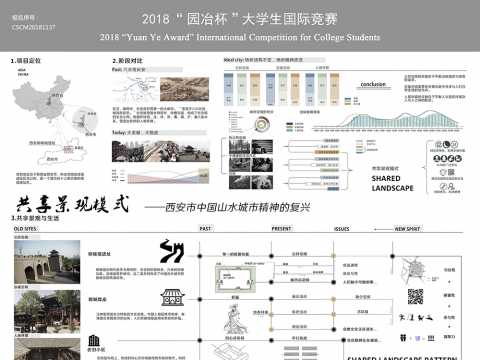 共享景观模式——西安市中国山水城市精神的复兴