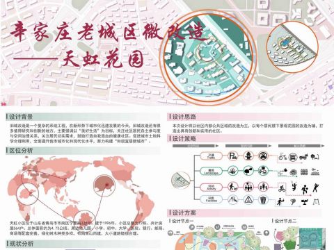 焕新蝶变——青岛天虹花园社区微更新