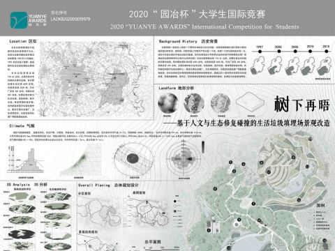 树下再晤——基于人文与生态修复碰撞的生活垃圾填埋场景观改造