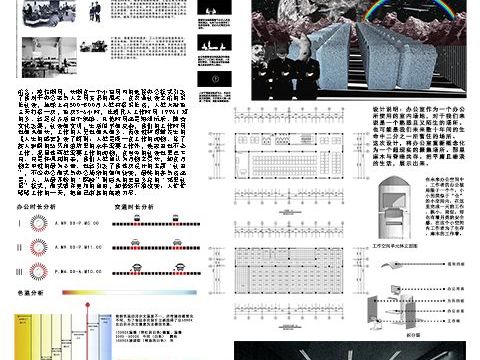 社畜的“细胞”work environment