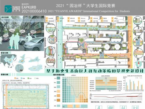 基于历史生活街区人群互动策略的景观更新设计