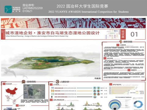 城市湿地企划·淮安市白马湖生态湿地公园设计