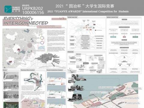 Everything is Interconnected——Explore the Ways to Re-weave the Industrial Urban Fabric