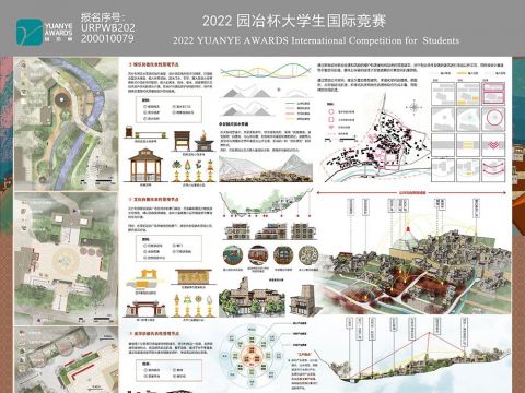 三问四策——主体视角下的甘堡藏寨空间景观认知分析与优化设计