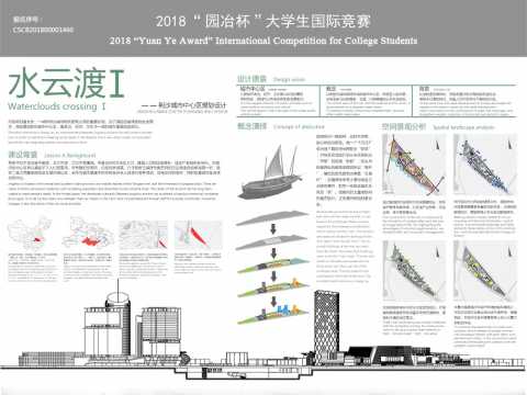 水云渡—荆沙城市中心区规划设计