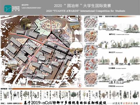 基于2019-nCoV防御下多维视角的社区韧性建设——以重庆市后堡社区为例