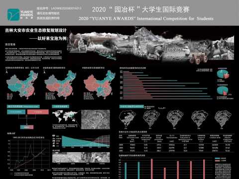 吉林大安市农业生态修复规划设计—以好来宝泡为例