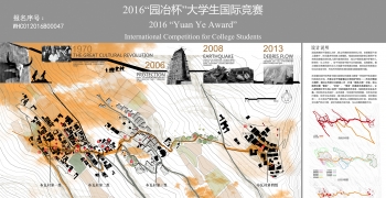 碉寨遗风 客寻羌情——汶川县布瓦村景观规划设计
