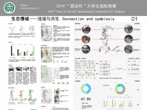 生态慢城——连接与共生