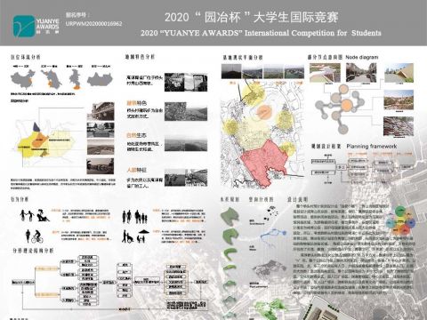 高淳国瓷小镇乡村旅游环境规划设计——桥头村陶艺文化公园设计