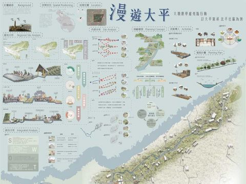 漫游大平—大墩农学游亮点行动—以大平窝溪北平社区为例