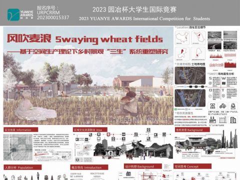 风吹麦浪——基于空间生产理念下乡村景观“三生”系统重塑研究