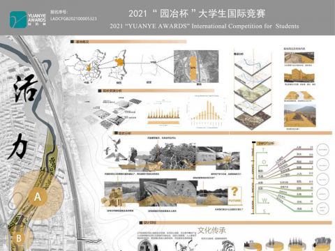 “活力”基于地域文化下的滨河景观设计