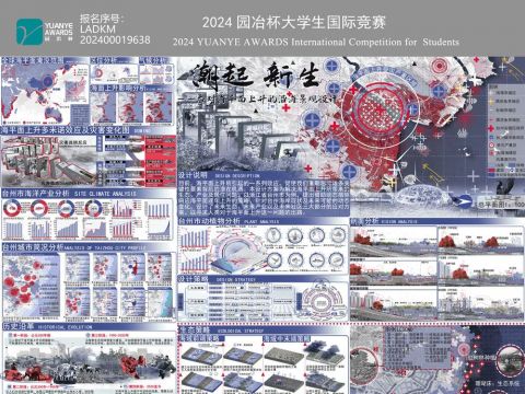 潮起 新生——应对海平面上升的沿海景观设计