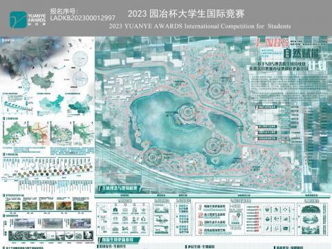 I-NBS自然赋能计划