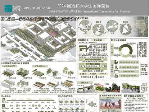 积木花园—劳动教育背景下下校园共享景观设计