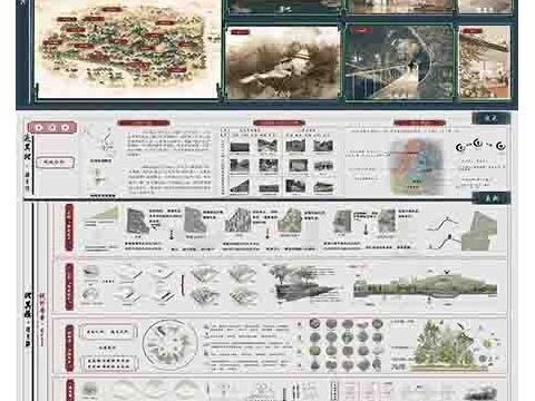 觅圣小石山，几度风景异——永州八记之自然观及环境永续