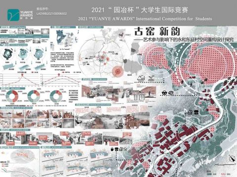 古窑新韵——艺术参与影响下的永和东征村空间重构设计探究
