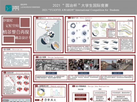 沙坡尾记忆空间情景整合再现概念设计