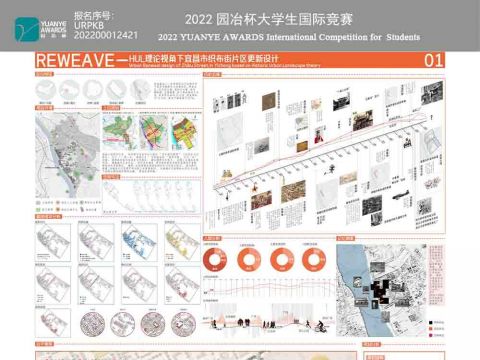 REWEAVE-HUL理论视角下宜昌市织布街片区更新设计