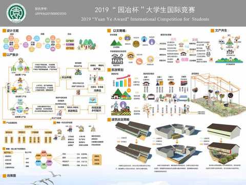 远眺雪山·文产共生——丽江市白沙古镇南部片区更新规划设计