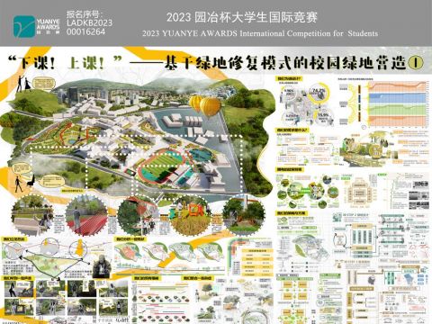 “下课！上课”——基于绿地修复模式的校园绿地营造