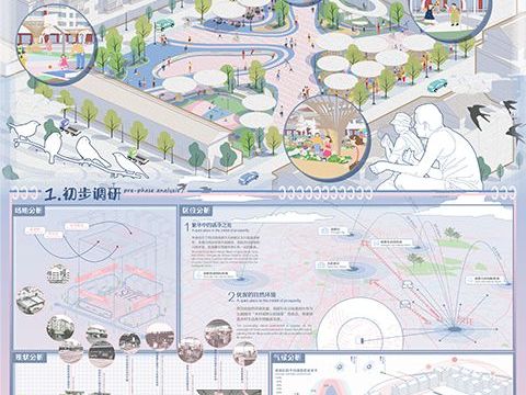 “在林下”——社区美空间邻里集市设计