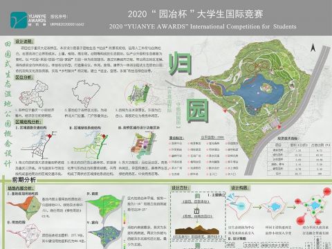 归园——田园式生态湿地公园概念设计