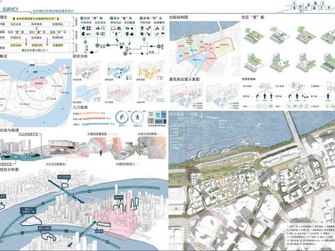 H的立方——沧白路社区周边地区城市设计