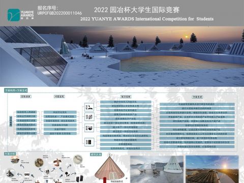 绿色冻土幻想——基于盖迪思规划理论的 涅涅茨人冻土未来社区畅想