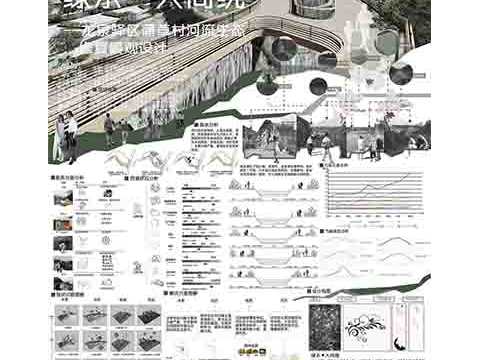 绿水•人间绕——龙泉驿区蒲草村河流生态修复景观设计