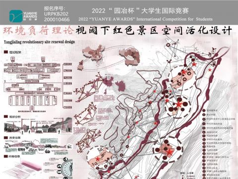 环境负荷理论视阈下红色景区空间活化设计