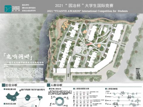 基于生态保护的滨水居住环境设计——鹿鸣河畔