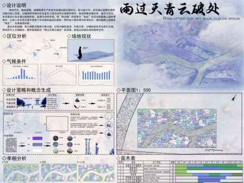 雨过天青云破处