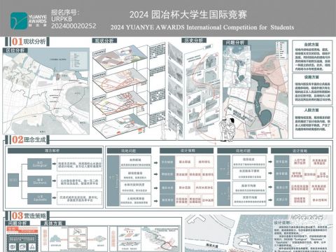 山水链城 数字共享---基于新型3EOD视角下连云港北固山片区城市设计