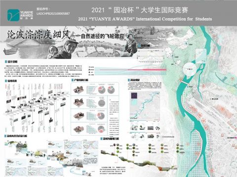沦波淙淙度细风--自然途径的飞轮效应