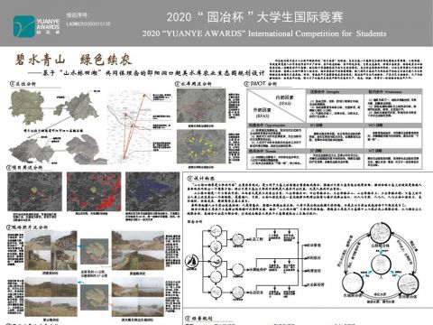 “碧水青山，绿色续农——基于“山水林田湖”共同体理念的邵阳洞口超美水库农业生态园规划设计”