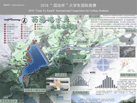 西骆峪水库风景区规划