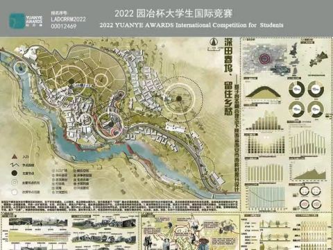 深田春坞、留住乡愁——基于四态融合理念下陕西省西安市西岭村提升设计