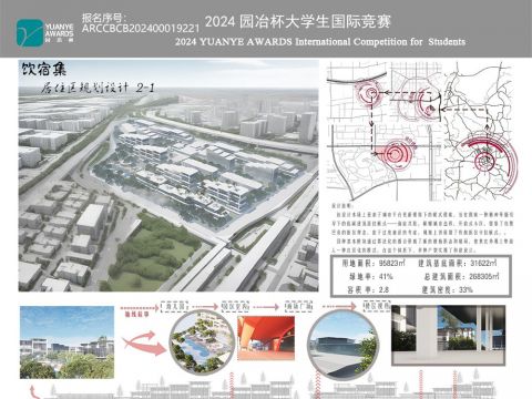 饮宿集—居住区规划设计