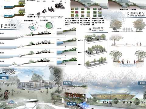 融合——工业与生态的共存，原始与进步的共生