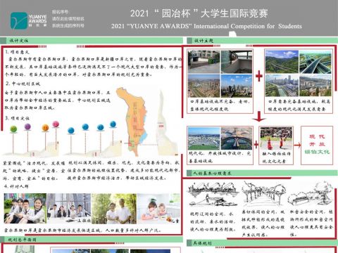 跃动●活力——霍尔果斯城市规划