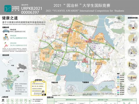 健康之道——基于大数据分析的健康型城市绿道选线设计