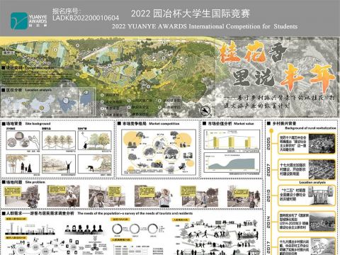 桂花香里说丰年——基于乡村振兴背景下的以桂花IP打造文旅产业的景观规划设计